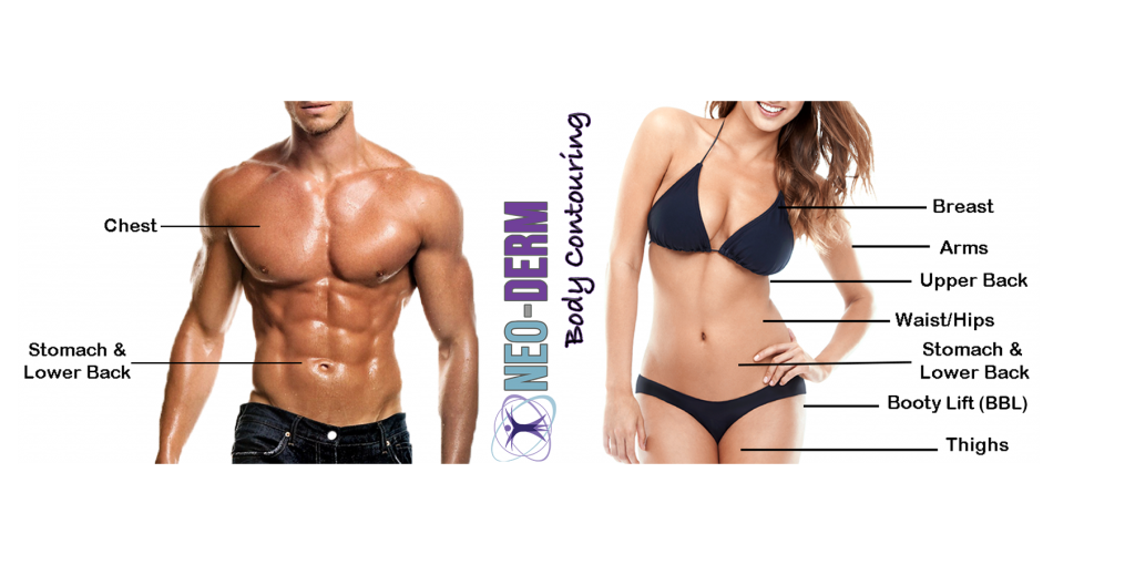 3 Popular Body Sculpting and Contouring Treatments at Introlift